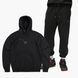 Спортивний костюм чоловічий Air Jordan M Flt Flc Po Black FV7247-010/FV7251-010 FV7247-010/FV7251-010 XS фото 1