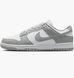 Кросівки жіночі Nike Dunk Low White/Grey DD1873-113 DD1873-113 36 фото 1
